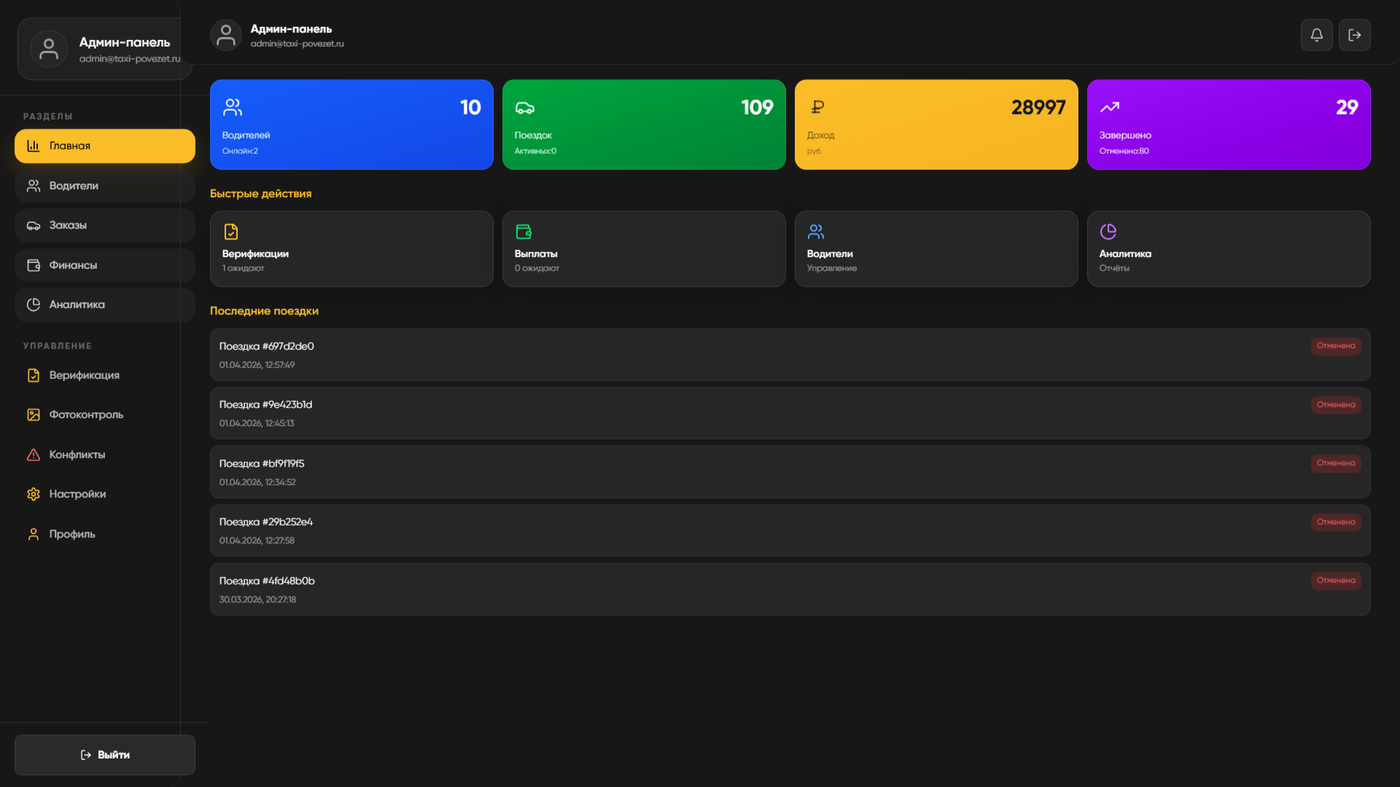 Десктопная админка